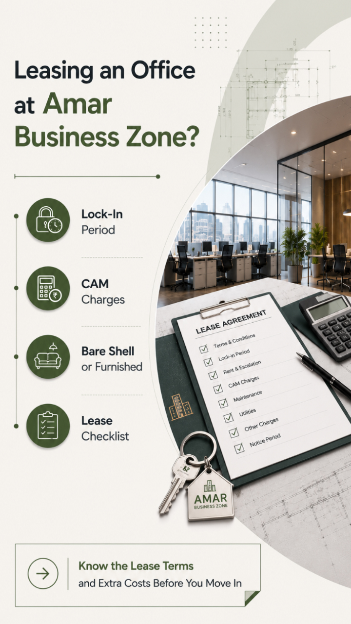 Commercial Property for Sale in Baner Pune | Real Estate Talk