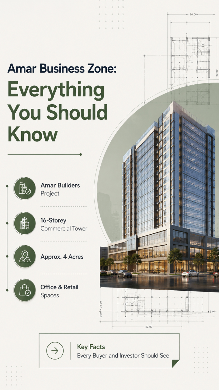 Commercial Property for Sale in Baner Pune | Real Estate Talk