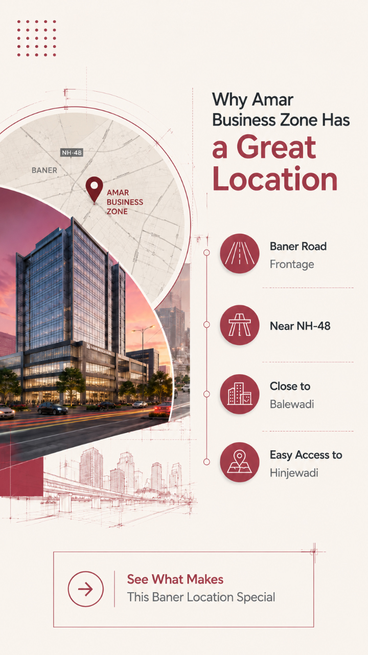 Commercial Property for Sale in Baner Pune | Real Estate Talk