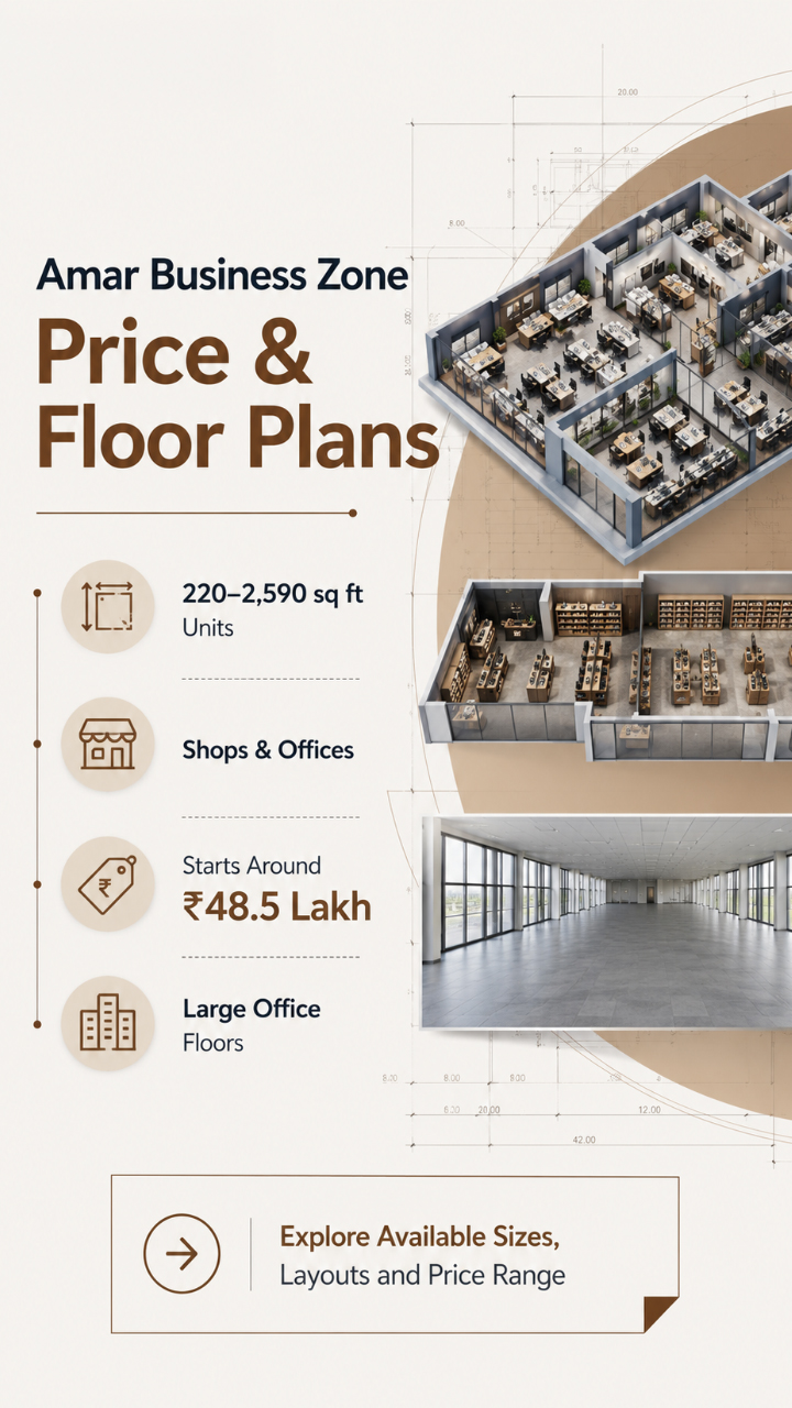 Commercial Property for Sale in Baner Pune | Real Estate Talk