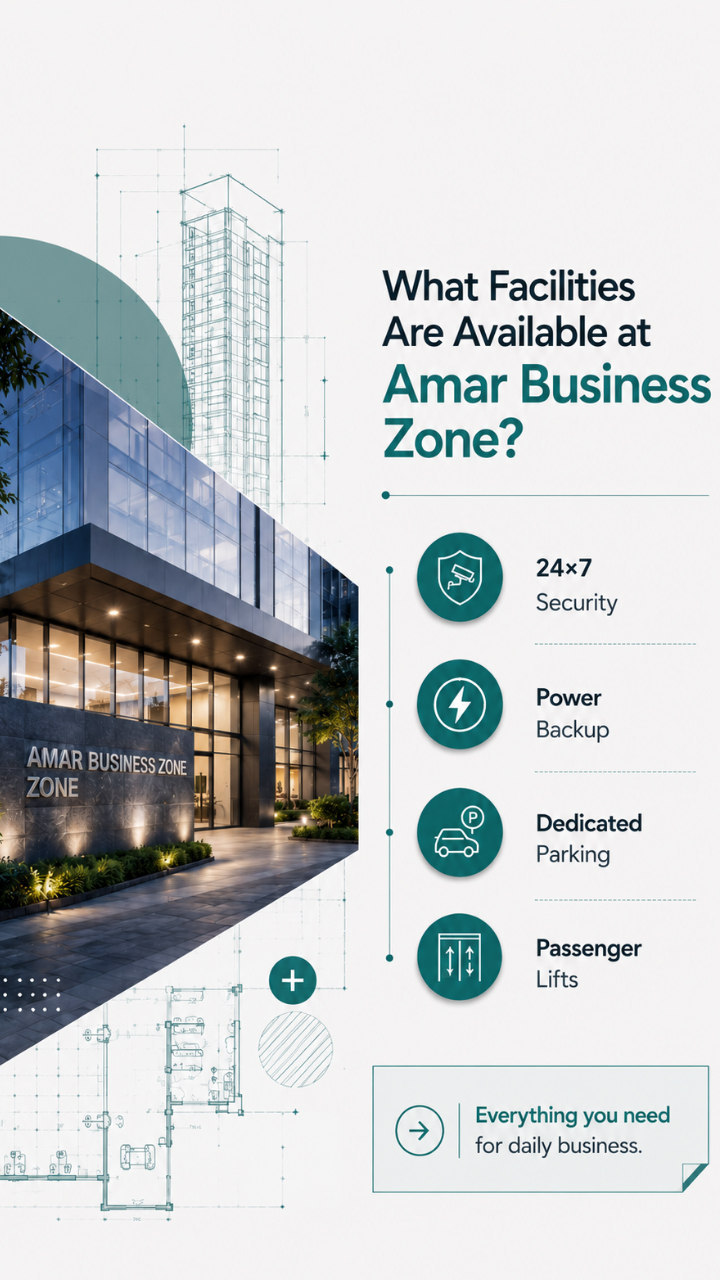 Commercial Property for Sale in Baner Pune | Real Estate Talk