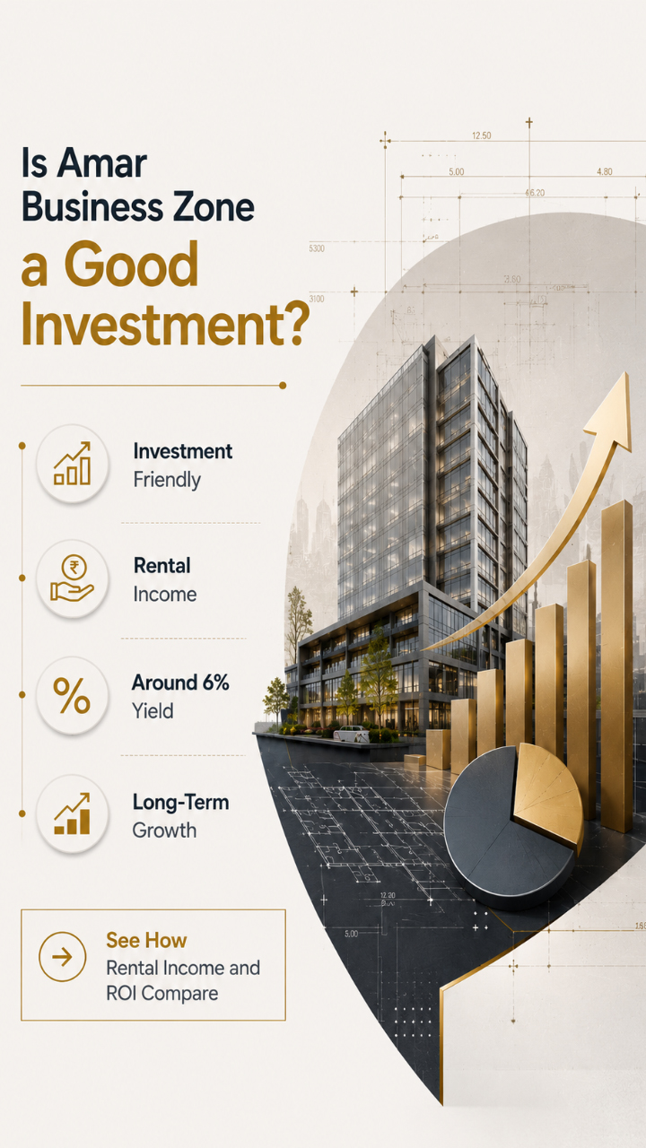 Commercial Property for Sale in Baner Pune | Real Estate Talk