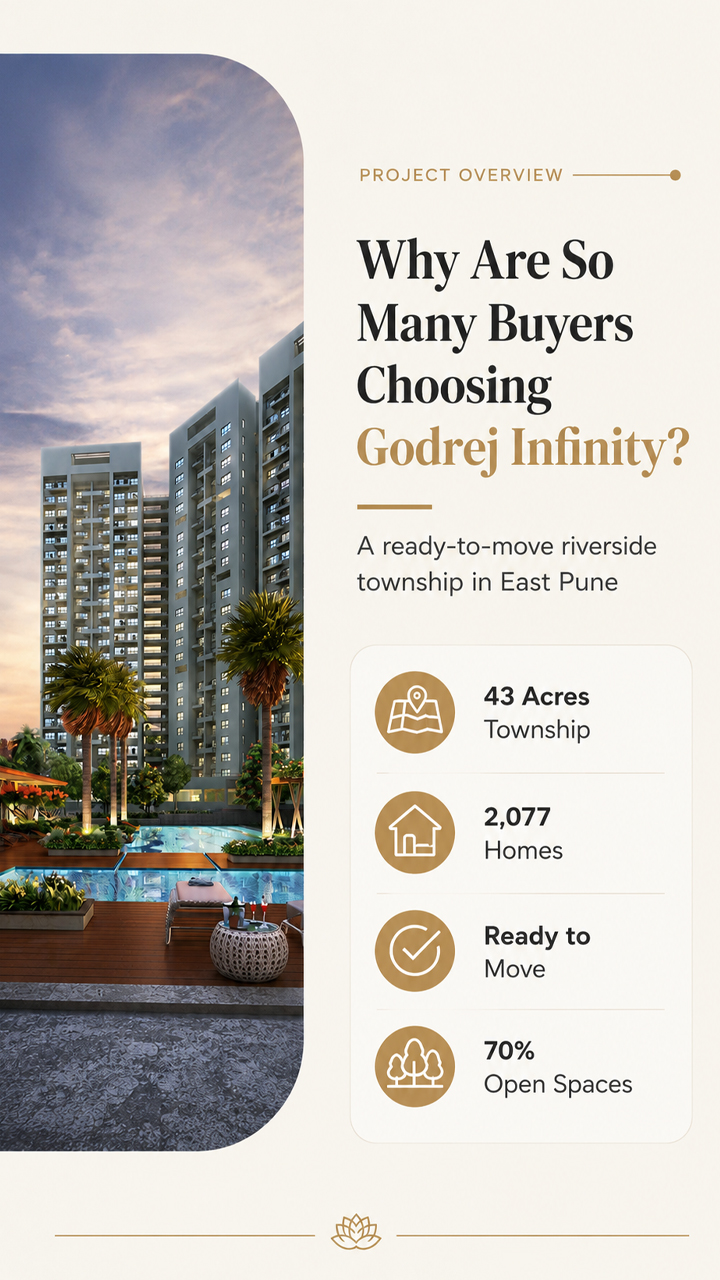Godrej Infinity Keshav Nagar Pune | Price, Floor Plan & Reviews 2026