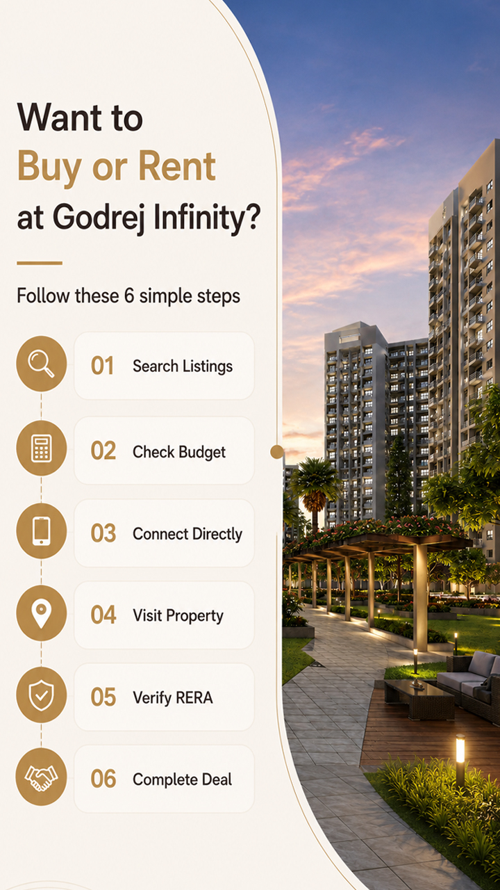 Godrej Infinity Keshav Nagar Pune | Price, Floor Plan & Reviews 2026