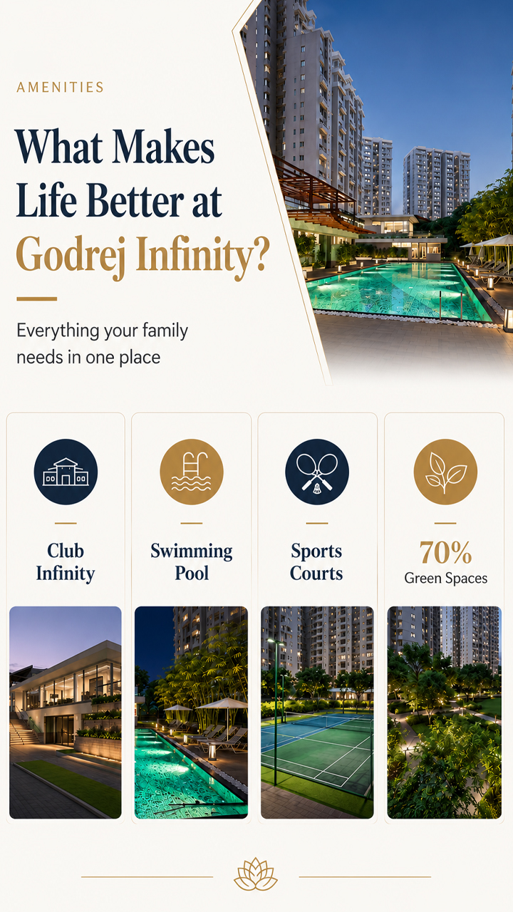 Godrej Infinity Keshav Nagar Pune | Price, Floor Plan & Reviews 2026
