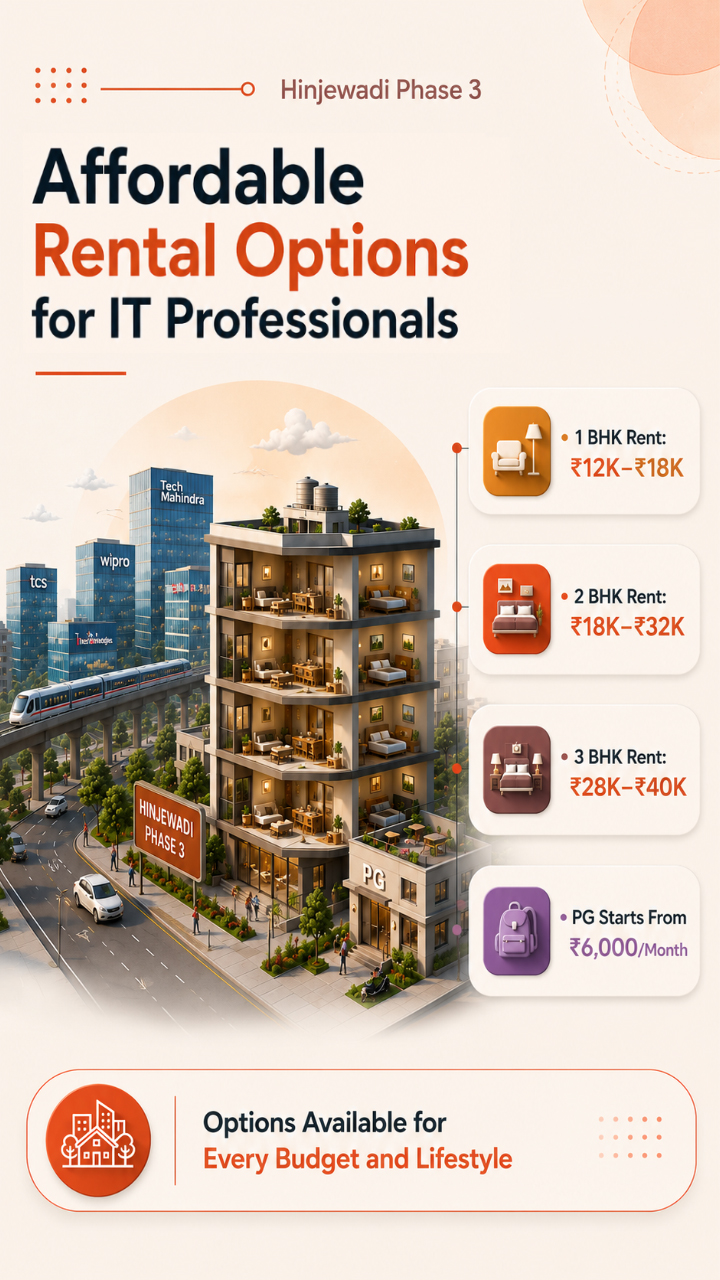 Hinjewadi Phase 3 Property Rates | RealEstate Talk Pune